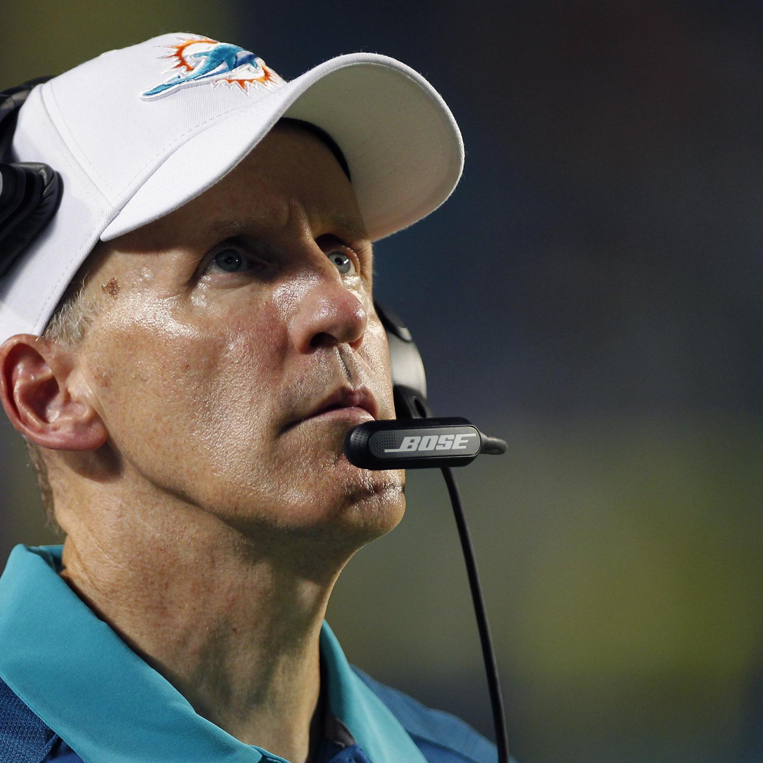 Miami Dolphins: Breaking Down Final Roster and Week 1 Starters | Bleacher Report