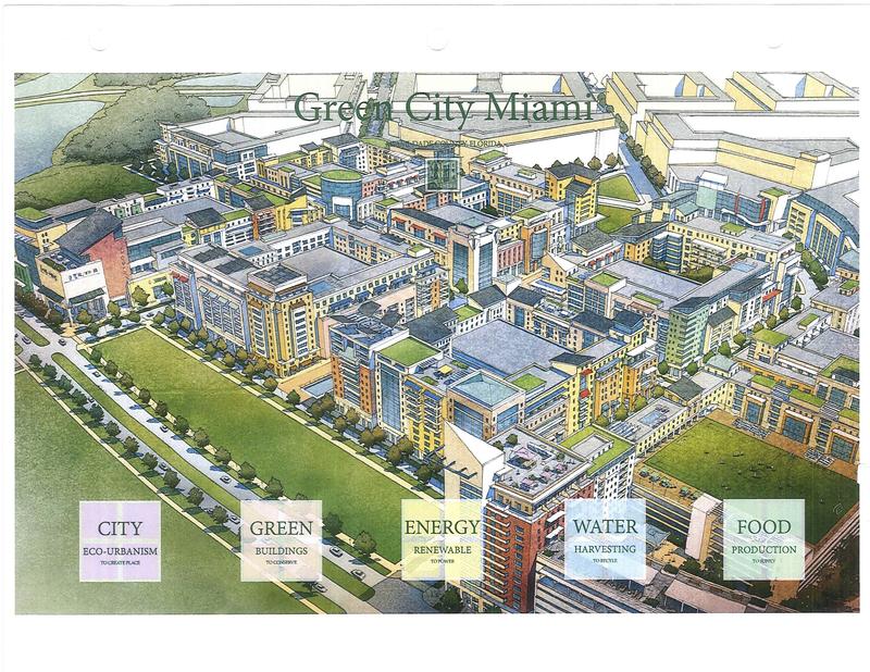 Miami-Dade Planning Advisory Board Denies Application to Build ‘Green City’ Beyond UDB | WLRN